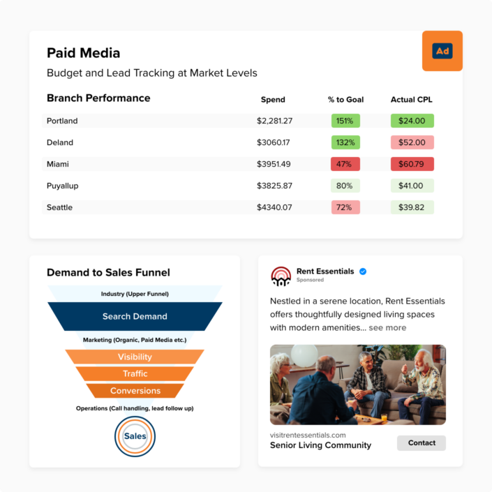 paid-media-senior-living-marketing